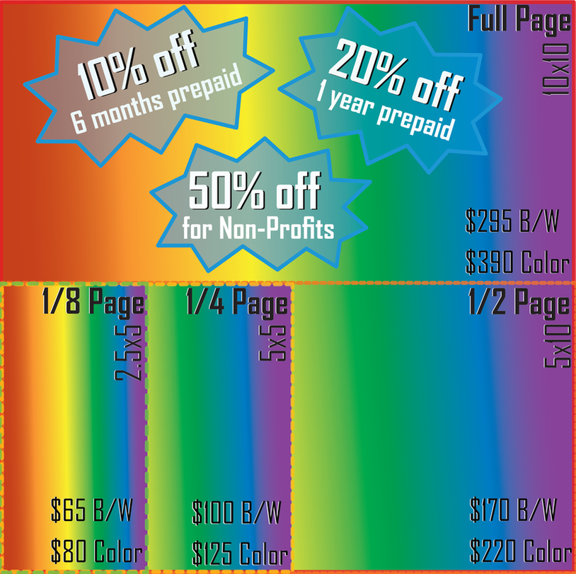 The Betty Pages price graphic
